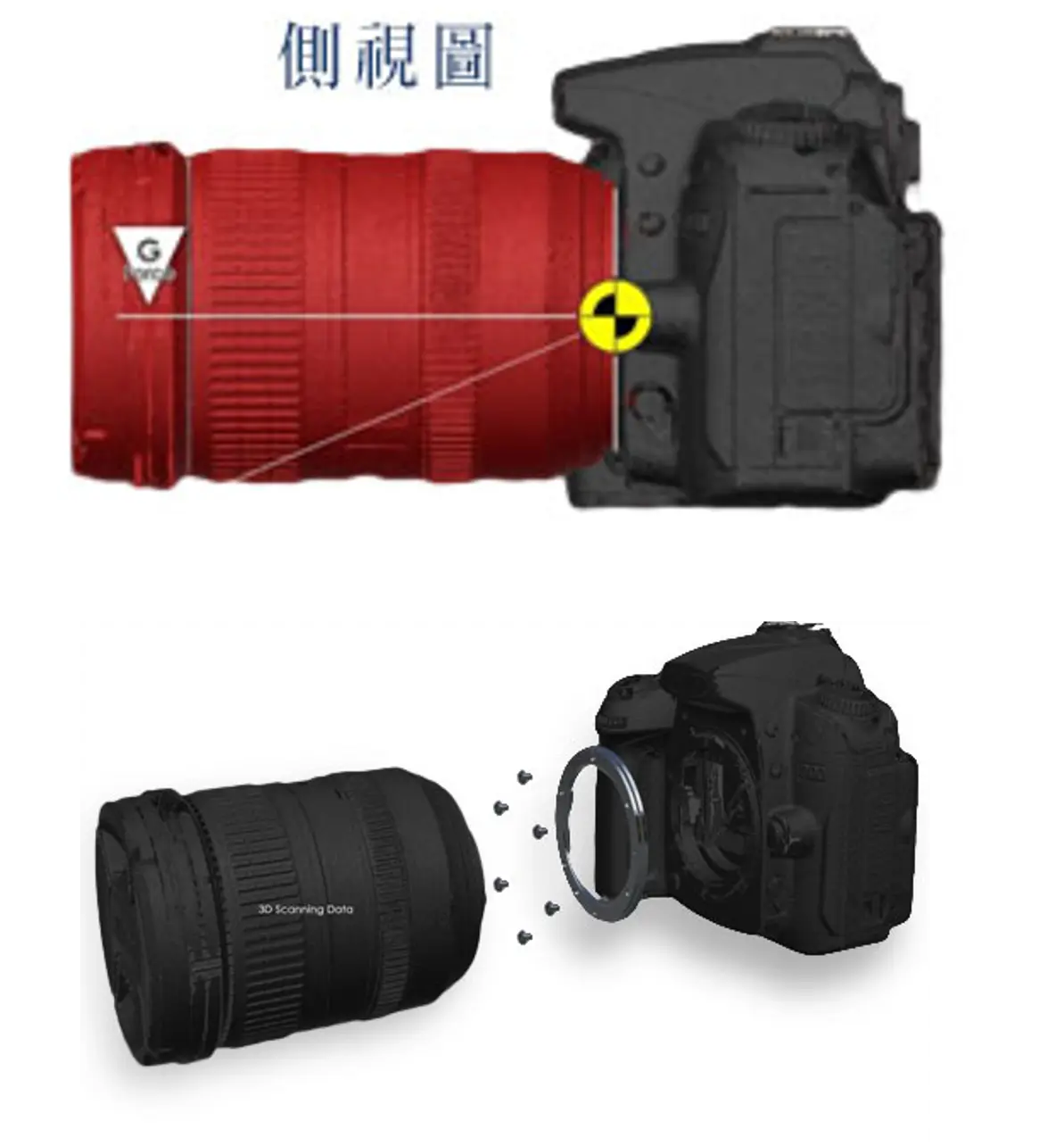 相機