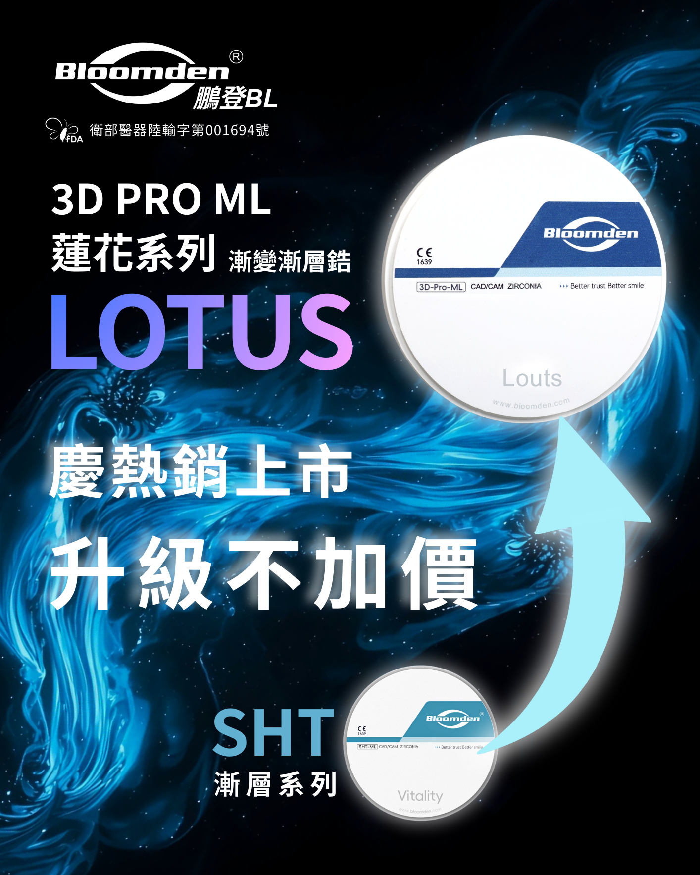 系列升級不加價｜SHT ➨ Lotus 蓮花系列
